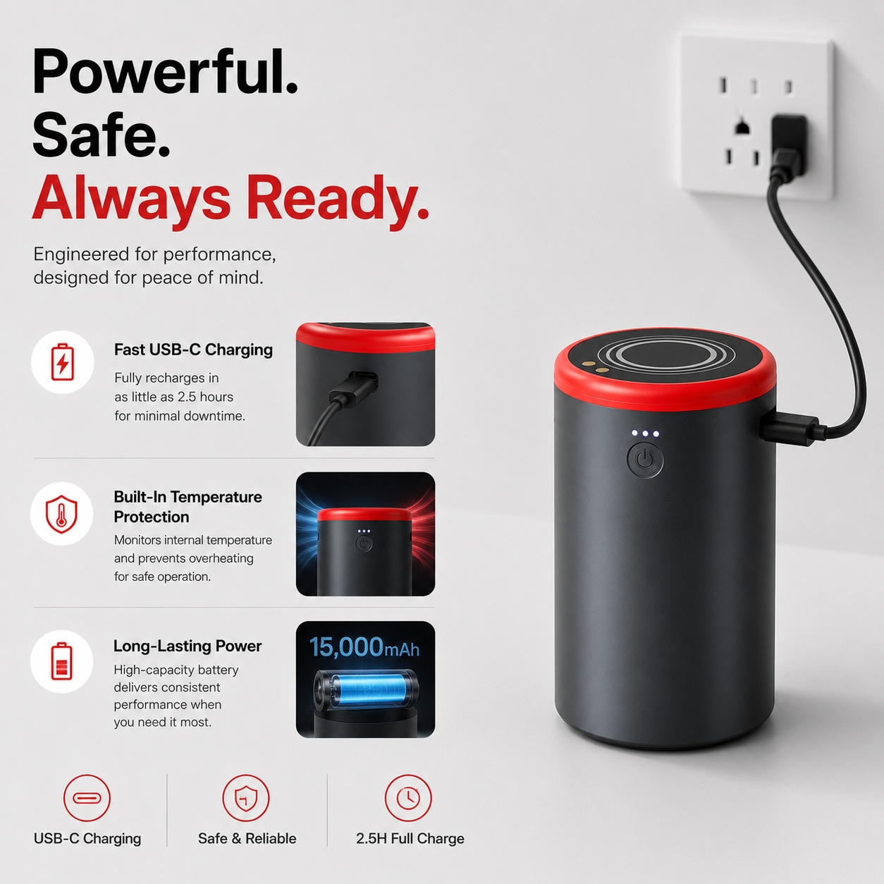 MIREL Core Battery included in the Home Kit