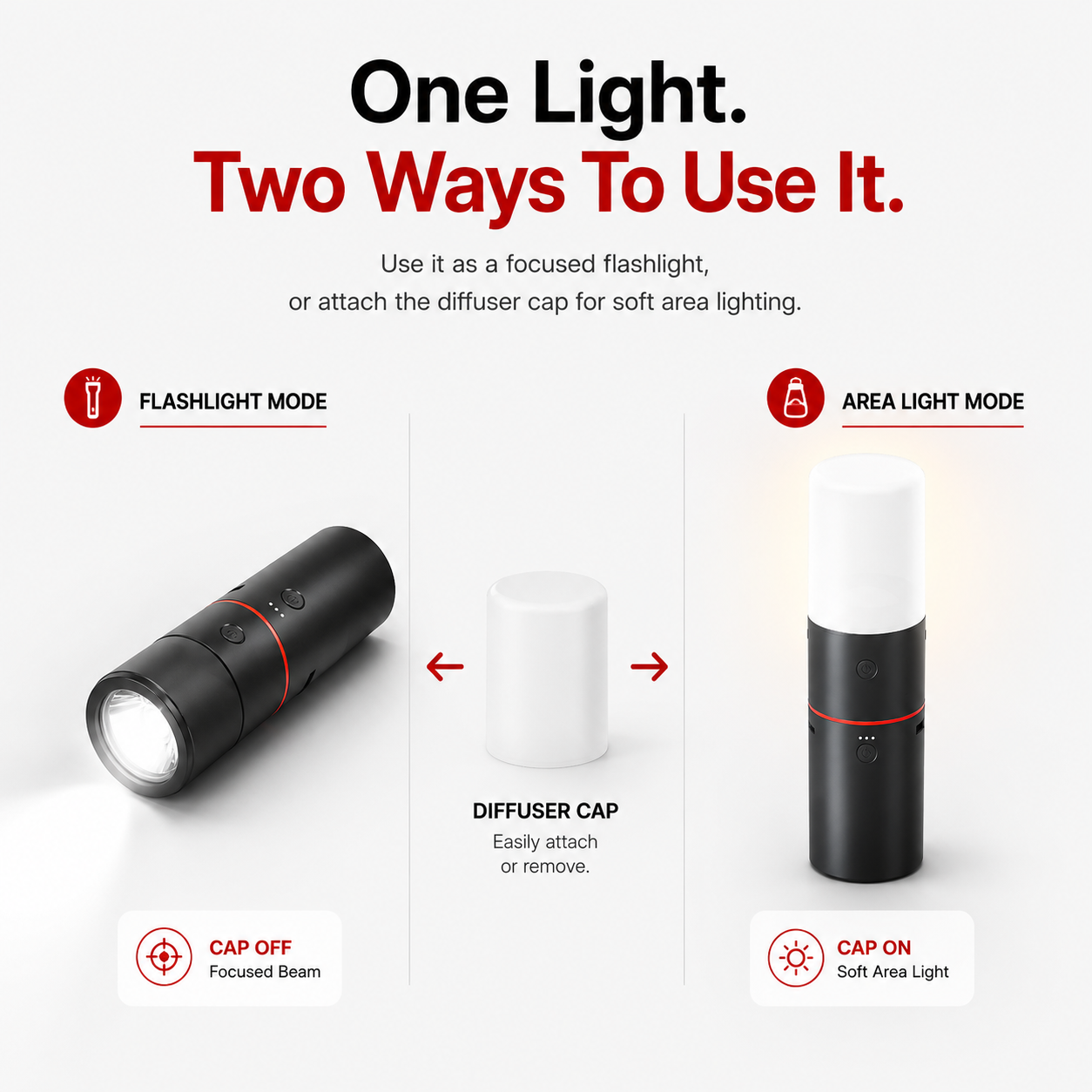 MIREL Duo Light area lighting mode