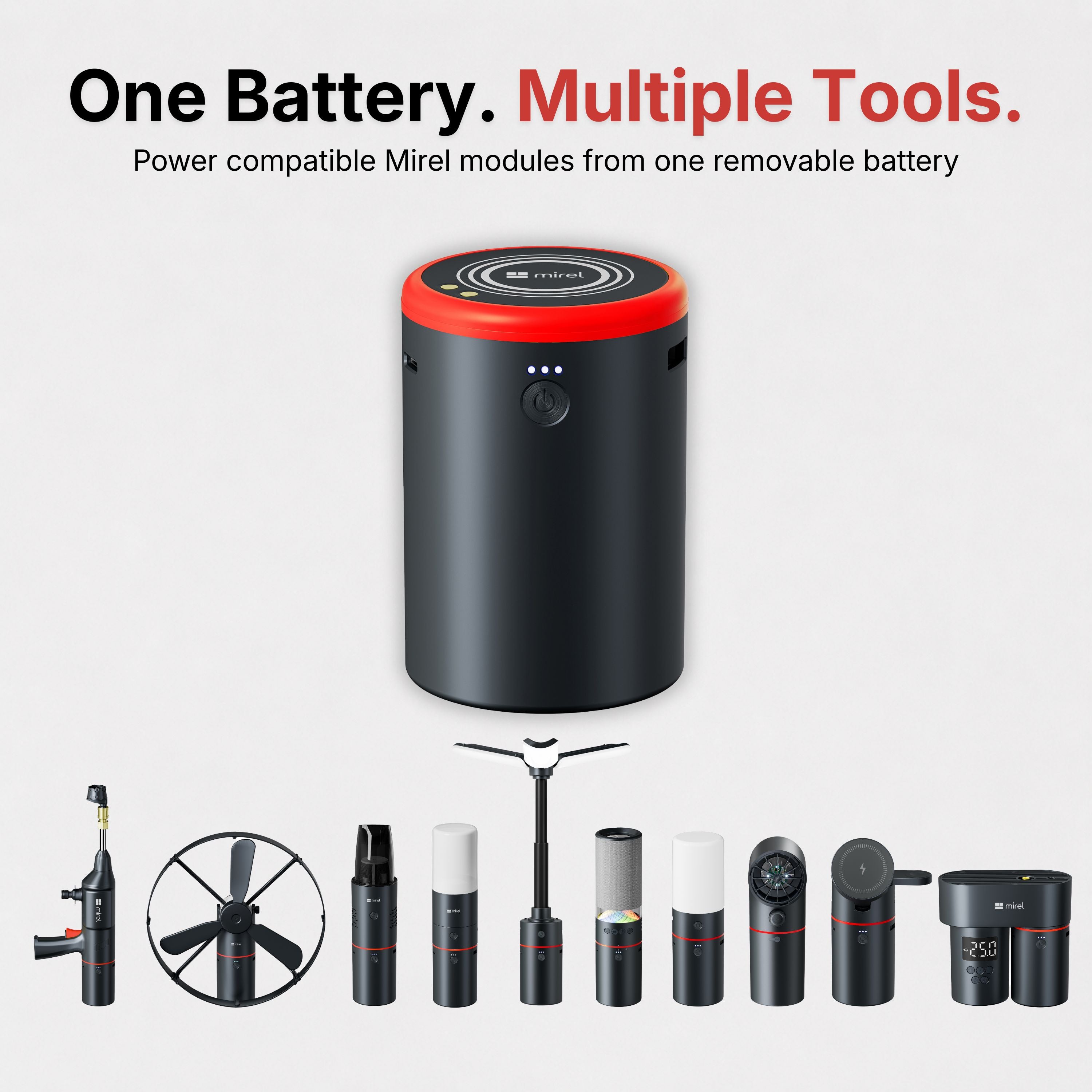 MIREL Core Battery powering multiple modules