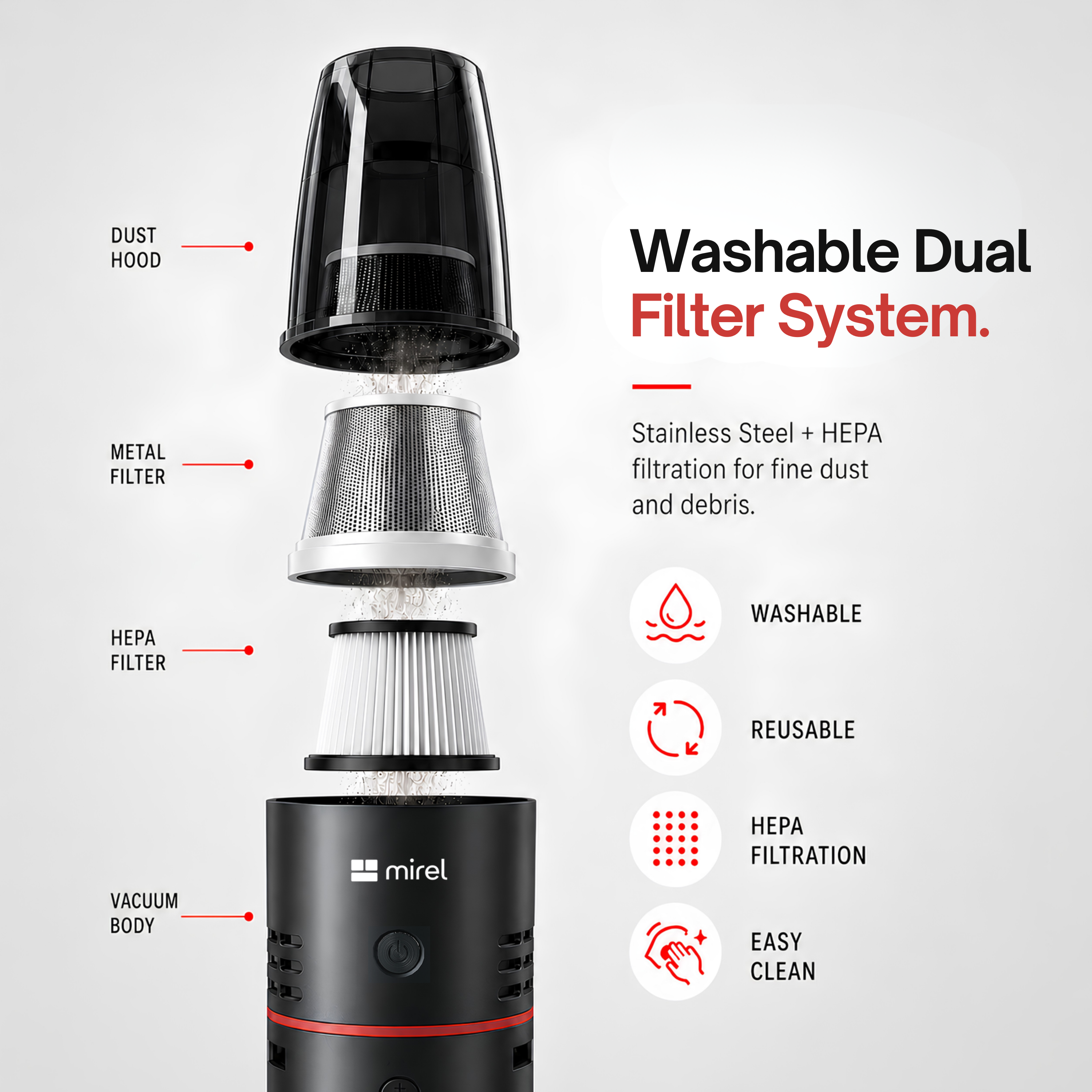 MIREL Swift Vacuum product feature 2