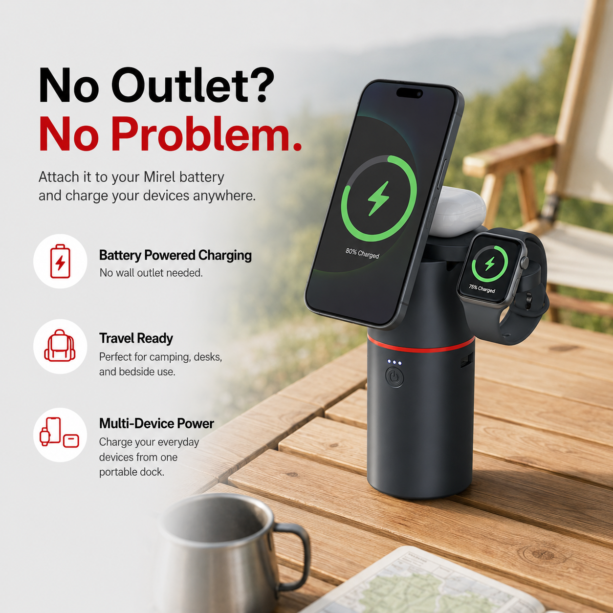 MIREL Wireless Dock product feature 3